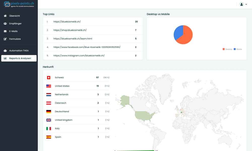 report-analysen-details2.png